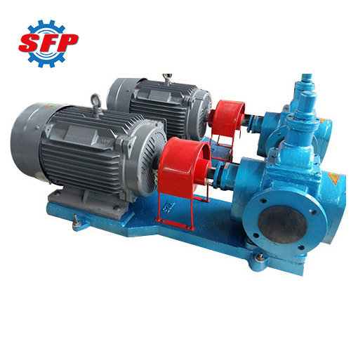 ycb80/0.6 gear pump